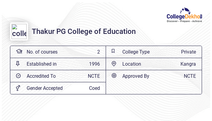 thakur p. g. college of education