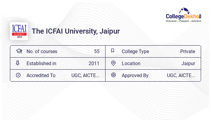 The Icfai University Icfai J Jaipur 2024 Admission Fees Courses