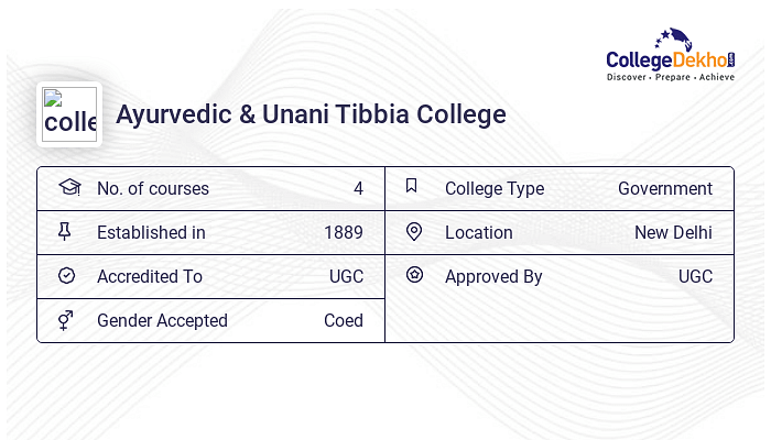 Ayurvedic Unani Tibbia College Cut Off 2024 2023 2022