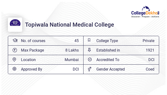 TNMC Mumbai Fees Structure Courses List 2024 25