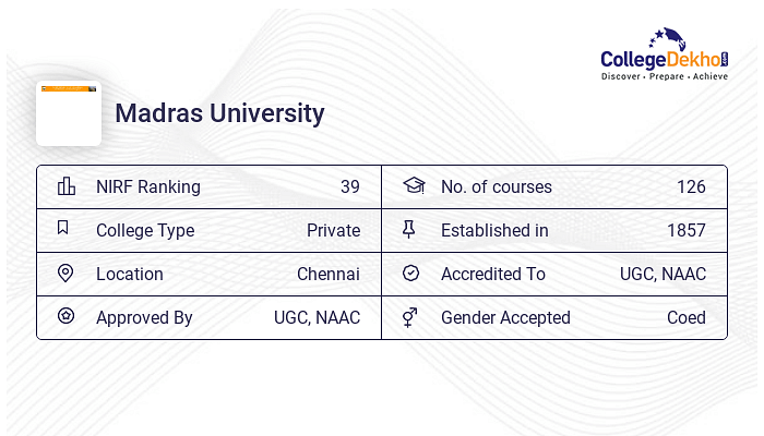 Madras University - Admission 2024, Fees, Courses, Placement, Ranking