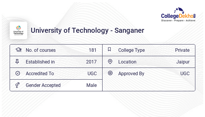 Satta One Net - Top, Best University in Jaipur