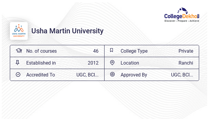 Usha Martin University Fees Structure & Courses List 2024-25