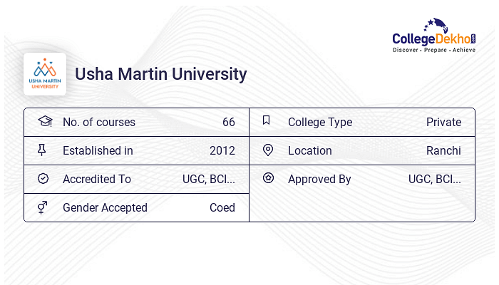 Usha Martin University Fees Structure Courses List 2024 25 Usha Martin University Fees Structure Courses List 2024 25