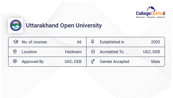 Uttarakhand Open University UOU Courses Fees Structure 2023