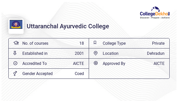 UAC Dehradun Admission 2024 Fees Courses Placement Ranking