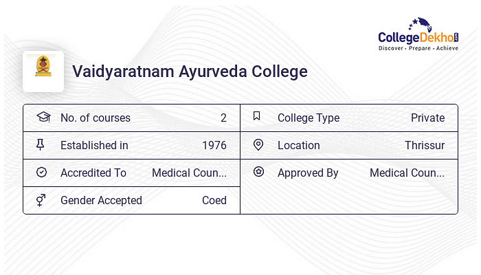 Vaidyaratnam Ayurveda College Admission 2024 Registration