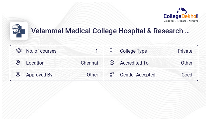Velammal Medical College Hospital Research Institute Fees Structure Velammal Medical College Hospital Research Institute Fees Structure