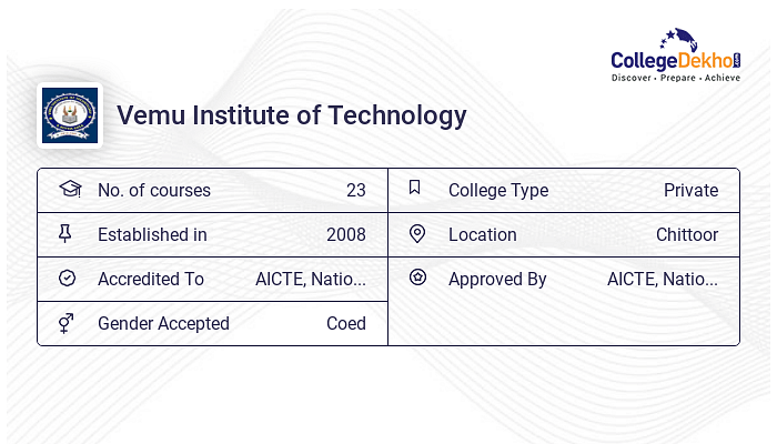 Vemu Institute Of Technology Campus Facilities - Hostel Fees ...