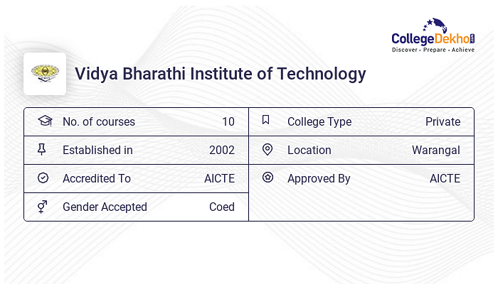 Visva-Bharati University - Wikipedia