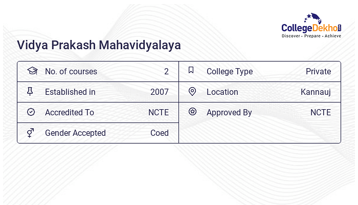 vidya-prakash-mahavidyalaya-fees-structure-courses-list-2024-25