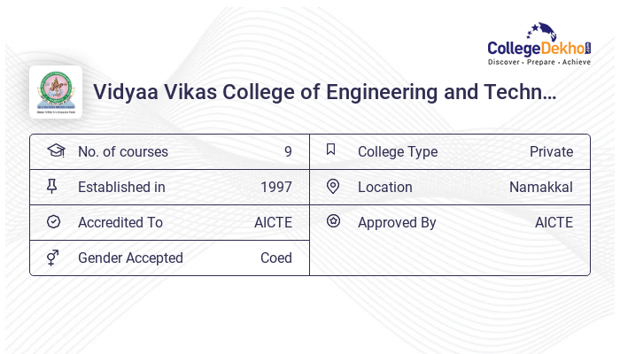Vidyaa Vidyaa Vikas College of Engineering and Technology Namakkal News ...