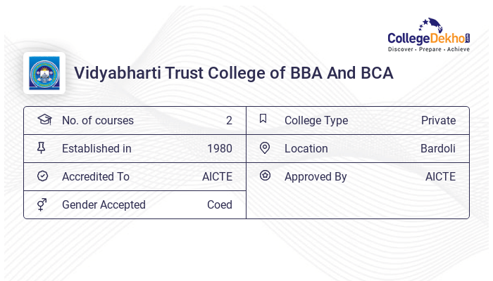 Vidyabharti Trust College of BBA And BCA Fees Structure & Courses List ...