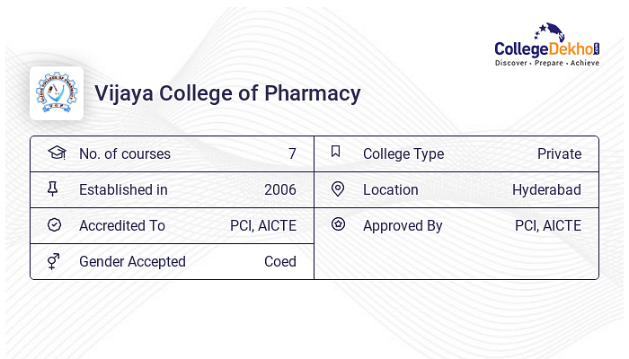 Vijaya College Of Pharmacy Fees Structure & Courses List 2024-25