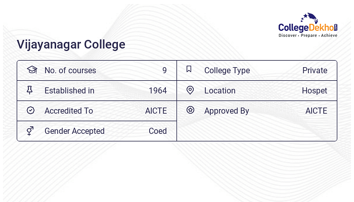 Vijayanagar College - Admission 2024, Fees, Courses, Placement, Ranking