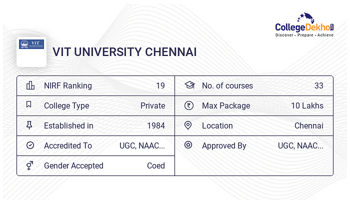 vit chennai phd guide list