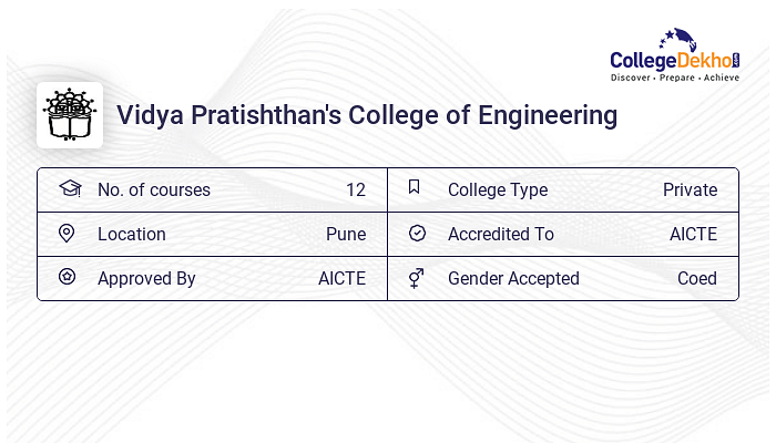 VPCOE BARAMATI Pune Campus Facilities - Hostel Fees, Infrastructure ...