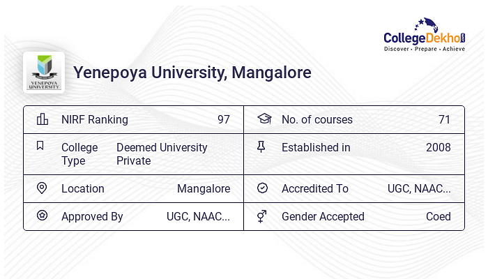 Yenepoya University (YDC), Mangalore Fees Structure & Courses List 2024-25