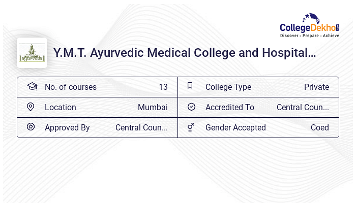 Y.M.T. Ayurvedic Medical College and Hospital P.G.Institute