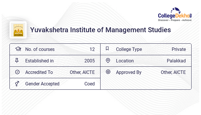 Yuvakshetra Institute of Management Studies Fees Structure Courses Yuvakshetra Institute of Management Studies Fees Structure Courses
