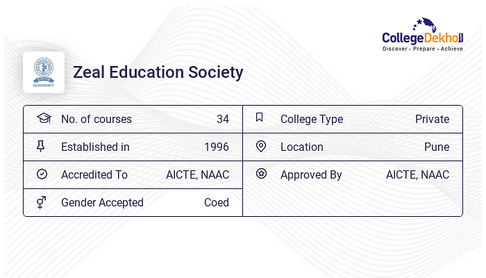 Zeal Education Society Fees Structure & Courses List 2024-25