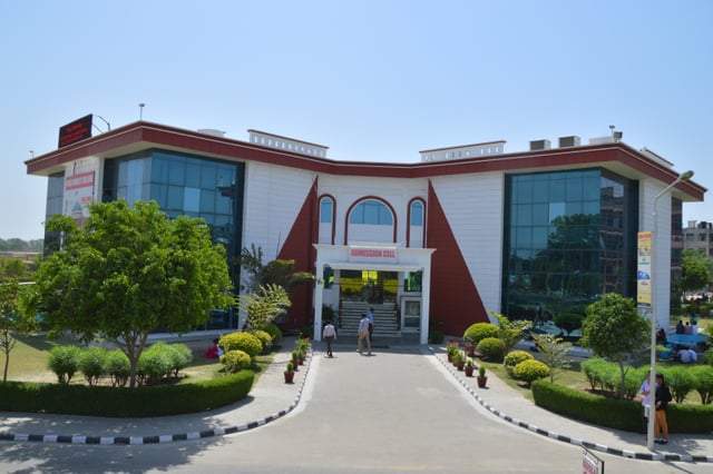Baba Farid Group of Institutions - Admission 2026, Fees, Courses ...