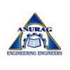 Anurag Engineering College (AEC), Nalgonda