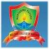 Sun institute of Teachers Education, (Gwalior)