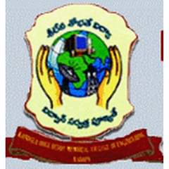 Kandula Obul Reddy Memorial College of Engineering Kadapa, (Kadapa)
