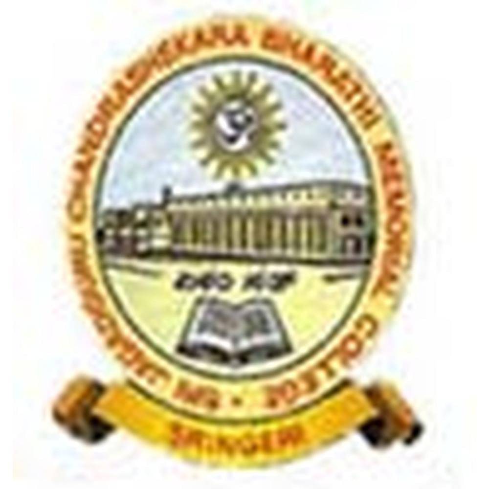 Kuvempu University – BiasWatchIndia