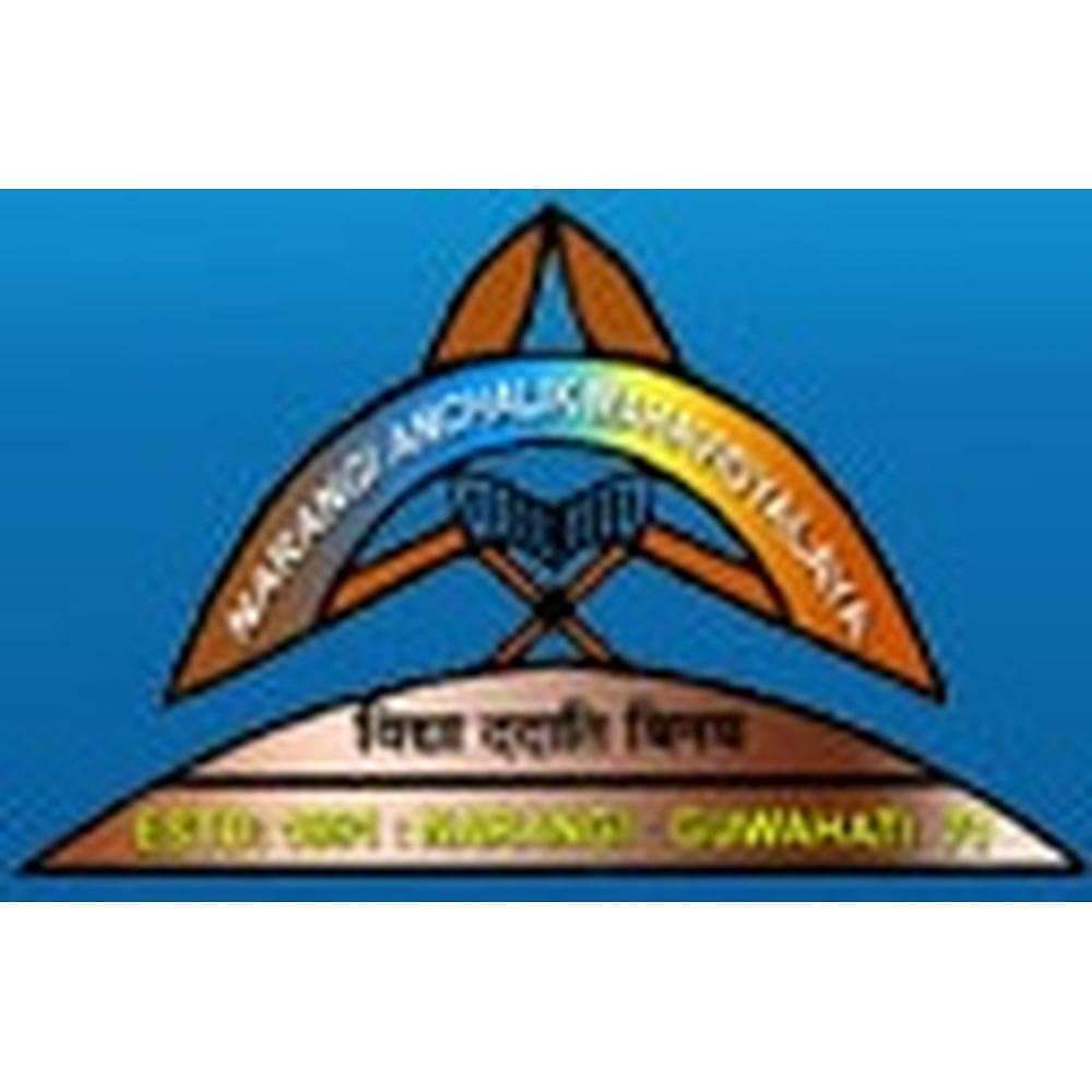 Bhattadev University Recruitment 2023: 03 Assistant Professor Vacancy -  TheJobinAssam.in : Job in Assam, Assam Career, jobs assam, jobs in assam,  assam job, assam govt job