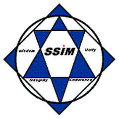 Sri Srinivasa Institute Of Management, (Tadipatri)