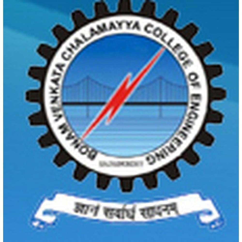 BVC Engineering College Rajahmundry