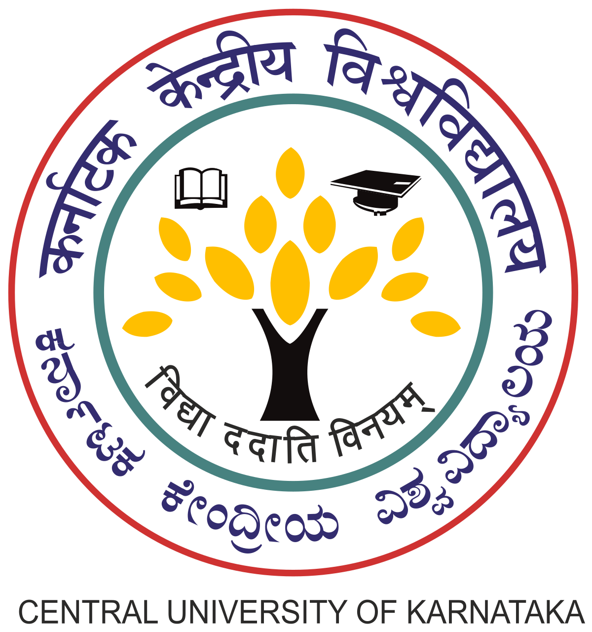 Central University of Karnataka, (Kalaburagi)