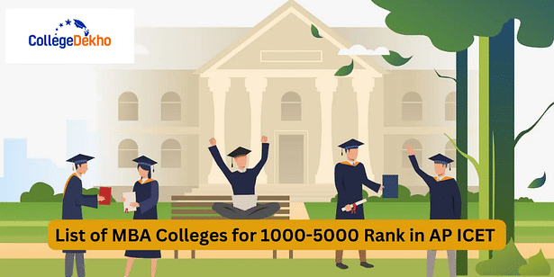 MBA Colleges for 1000-5000 Rank in AP ICET 2023