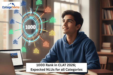 1000 Rank in CLAT 2026; Expected NLUs for all Categories