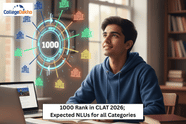 1000 Rank in CLAT 2026; Expected NLUs for all Categories
