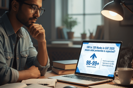 CAT 2025 cutoff percentile for 100 to 120 marks