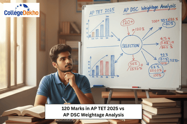 120 Marks in AP TET 2025 vs AP DSC Weightage Analysis
