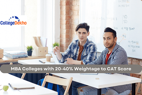MBA Colleges with 20-40% Weightage to CAT Score
