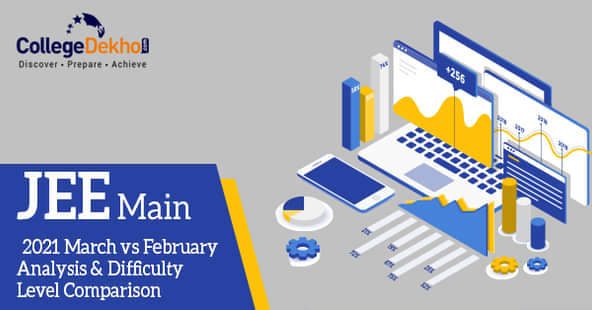 JEE Main 2021 March vs February Analysis – Difficulty Level Comparison, Weightage