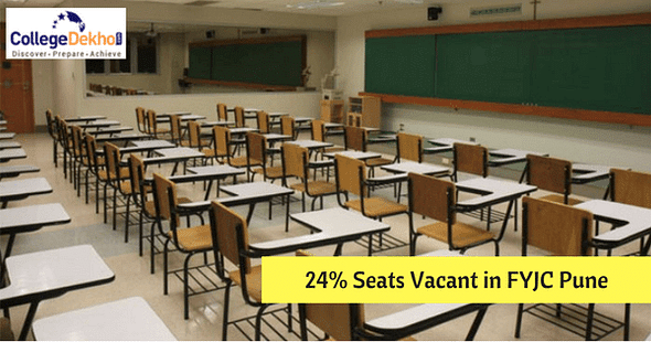 FYJC (Pune): 24% Seats Remain Vacant after Nine Rounds
