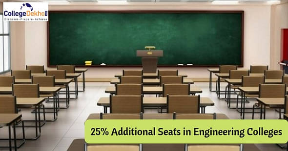 10% EWS Quota: Number of Vacant Seats in Gujarat Engineering Colleges May Go Up