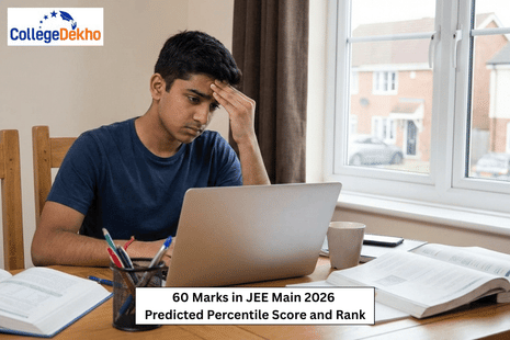 60 Marks in JEE Main 2026 Predicted Percentile Score and Rank