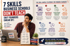 7 Skills Business Schools Don't Teach—But Founders Swear By