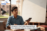 90 Marks in CLAT 2026; Expected Rank, NLU, Admission Chances Category-Wise