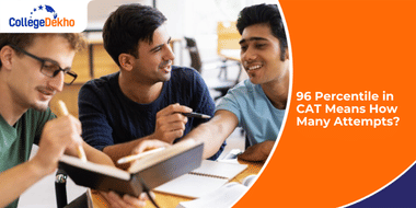 96 Percentile in CAT 2024 Means How Many Attempts?