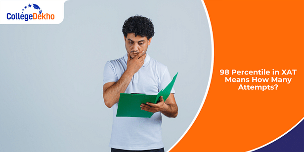 How Many Questions to Attempt in XAT 2025 to Score 98 Percentile?
