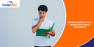 How Many Questions to Attempt in XAT 2026 to Score 98 Percentile?
