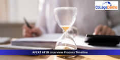 एफकैट AFSB इंटरव्यू प्रोसेस टाइमलाइन 2026 (AFCAT AFSB Interview Process Timeline 2026)